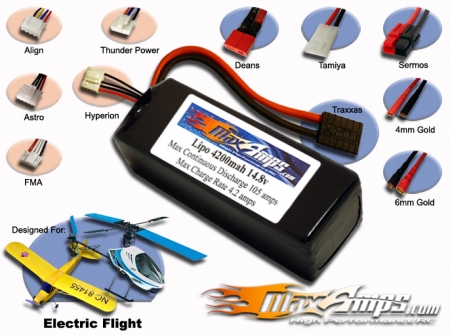 Lipo 4200HV 4S2P 14.8V Pack