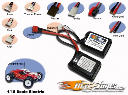 Lipo 3300mah 2S3P 7.4V Saddle Pack